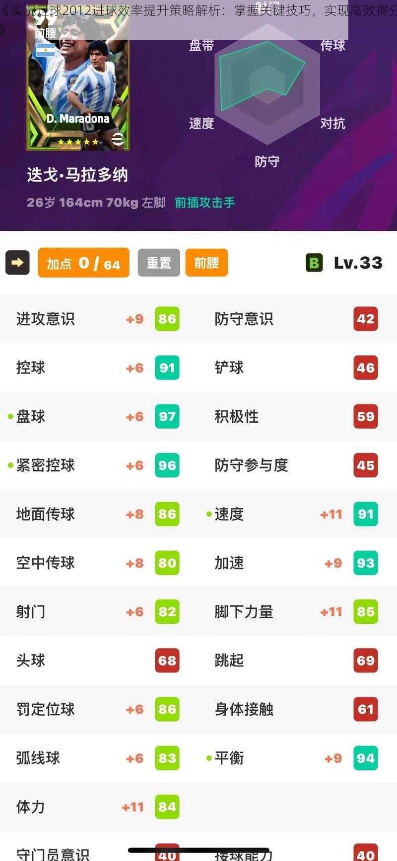 《实况足球2012进球效率提升策略解析：掌握关键技巧，实现高效得分》