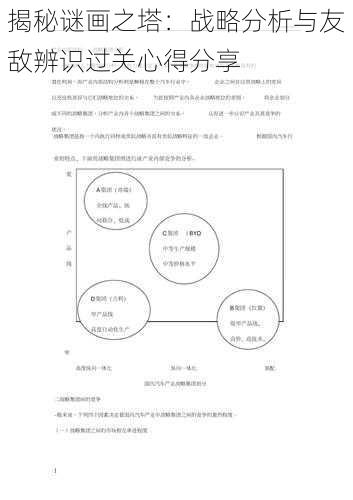 揭秘谜画之塔：战略分析与友敌辨识过关心得分享