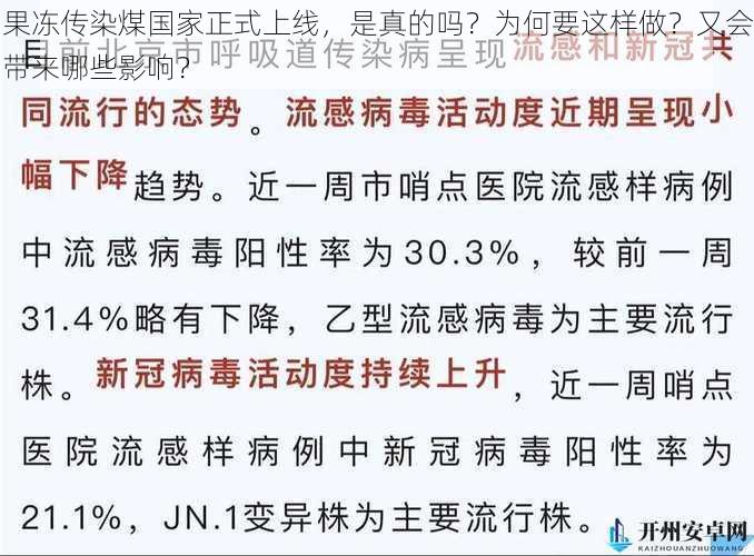 果冻传染煤国家正式上线，是真的吗？为何要这样做？又会带来哪些影响？