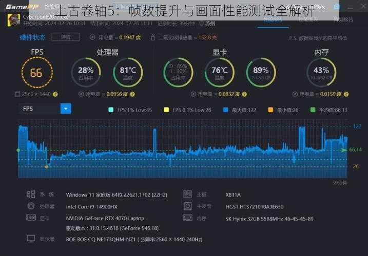 上古卷轴5：帧数提升与画面性能测试全解析