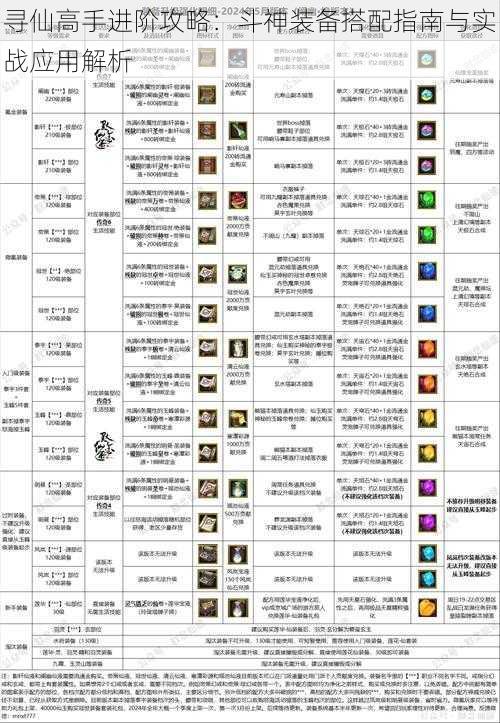 寻仙高手进阶攻略：斗神装备搭配指南与实战应用解析