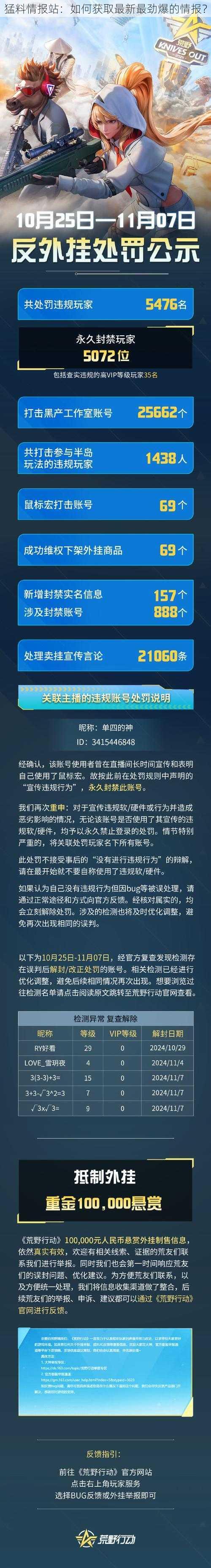 猛料情报站：如何获取最新最劲爆的情报？