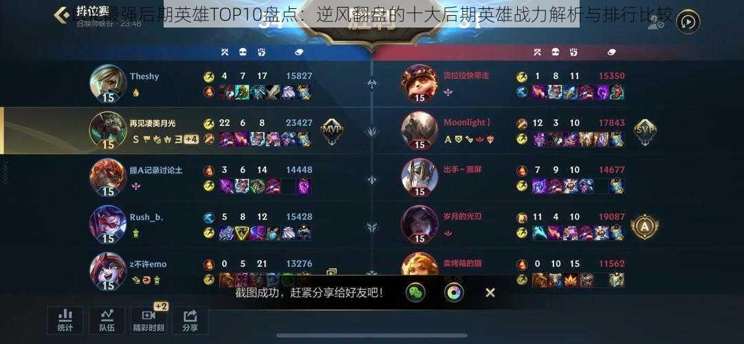 LOL最强后期英雄TOP10盘点：逆风翻盘的十大后期英雄战力解析与排行比较