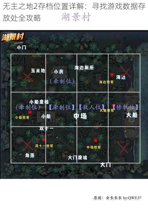 无主之地2存档位置详解：寻找游戏数据存放处全攻略