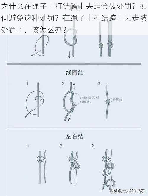 为什么在绳子上打结跨上去走会被处罚？如何避免这种处罚？在绳子上打结跨上去走被处罚了，该怎么办？