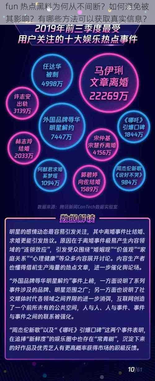 fun 热点黑料为何从不间断？如何避免被其影响？有哪些方法可以获取真实信息？