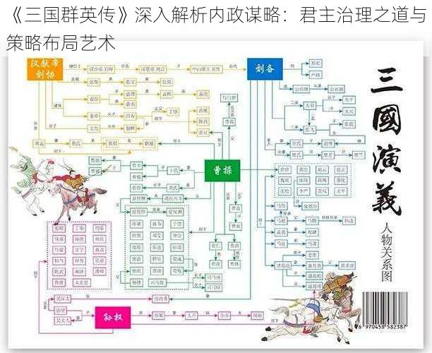 《三国群英传》深入解析内政谋略：君主治理之道与策略布局艺术