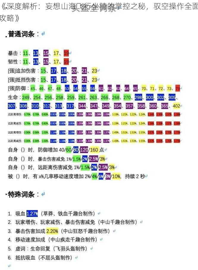 《深度解析：妄想山海飞行坐骑的掌控之秘，驭空操作全面攻略》