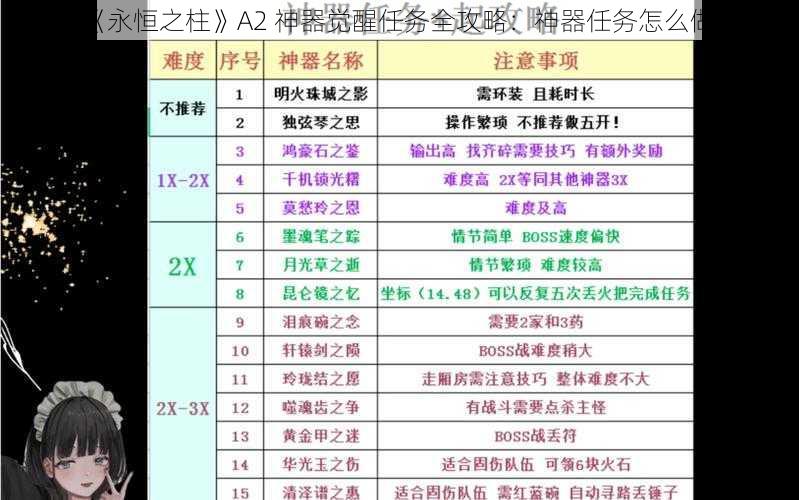 《永恒之柱》A2 神器觉醒任务全攻略：神器任务怎么做？