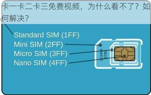 卡一卡二卡三免费视频，为什么看不了？如何解决？