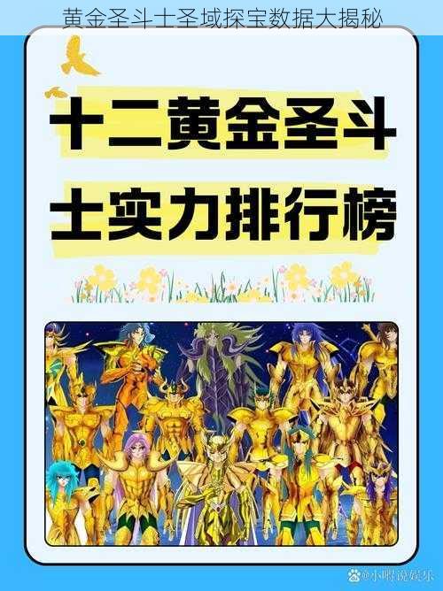 黄金圣斗士圣域探宝数据大揭秘