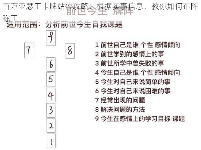 百万亚瑟王卡牌站位攻略：根据实事信息，教你如何布阵称王