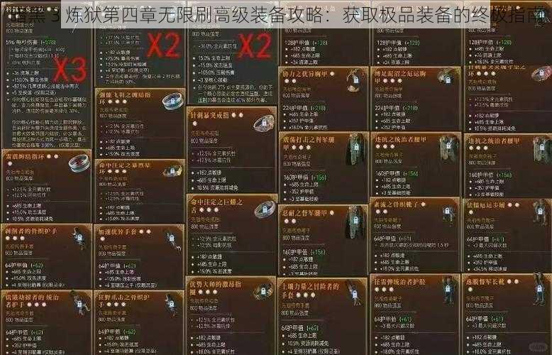 暗黑 3 炼狱第四章无限刷高级装备攻略：获取极品装备的终极指南