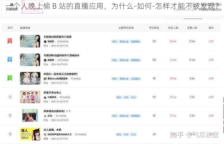 一个人晚上偷 B 站的直播应用，为什么-如何-怎样才能不被发现？