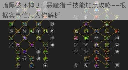 暗黑破坏神 3：恶魔猎手技能加点攻略——根据实事信息为你解析