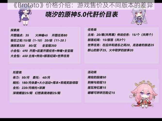 《Brotato》价格介绍：游戏售价及不同版本的差异