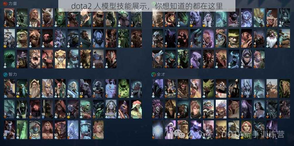 dota2 人模型技能展示，你想知道的都在这里