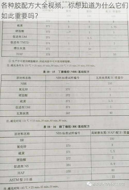 各种胶配方大全视频，你想知道为什么它们如此重要吗？