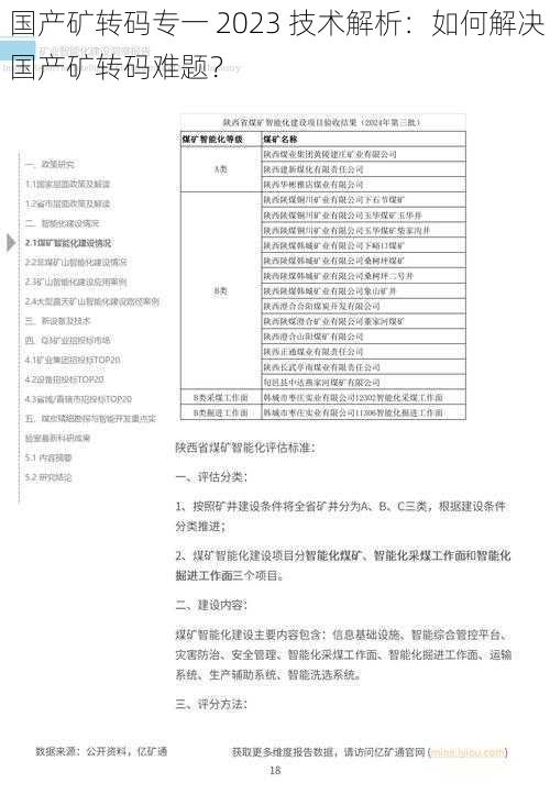 国产矿转码专一 2023 技术解析：如何解决国产矿转码难题？