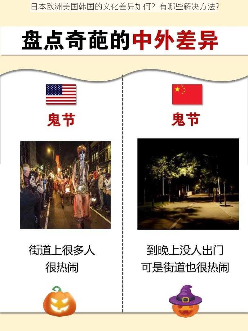 日本欧洲美国韩国的文化差异如何？有哪些解决方法？