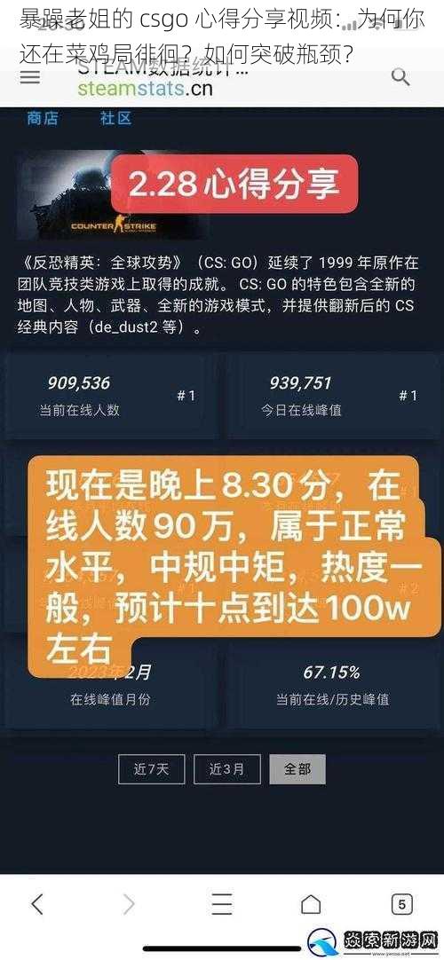 暴躁老姐的 csgo 心得分享视频：为何你还在菜鸡局徘徊？如何突破瓶颈？