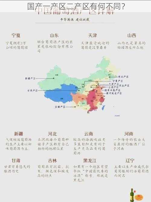 国产一产区二产区有何不同？