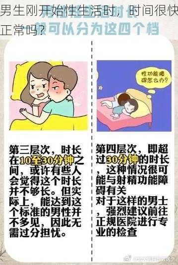 男生刚开始性生活时，时间很快正常吗？