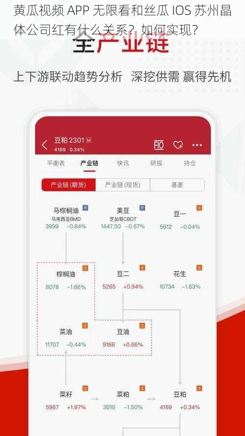 黄瓜视频 APP 无限看和丝瓜 IOS 苏州晶体公司红有什么关系？如何实现？