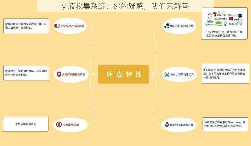 y 液收集系统：你的疑惑，我们来解答