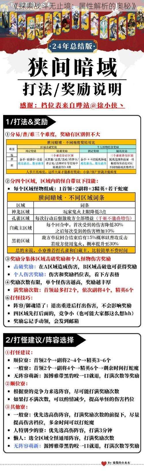 《探索战斗无止境：属性解析的奥秘》