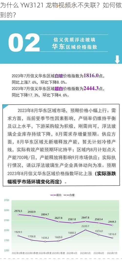 为什么 YW3121 龙物视频永不失联？如何做到的？