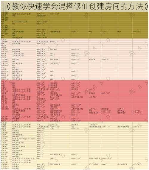 《教你快速学会混搭修仙创建房间的方法》