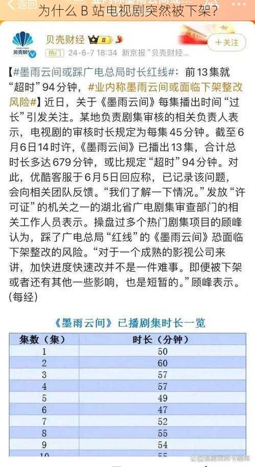 为什么 B 站电视剧突然被下架？