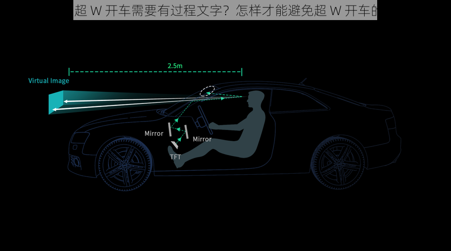 为什么超 W 开车需要有过程文字？怎样才能避免超 W 开车的风险？