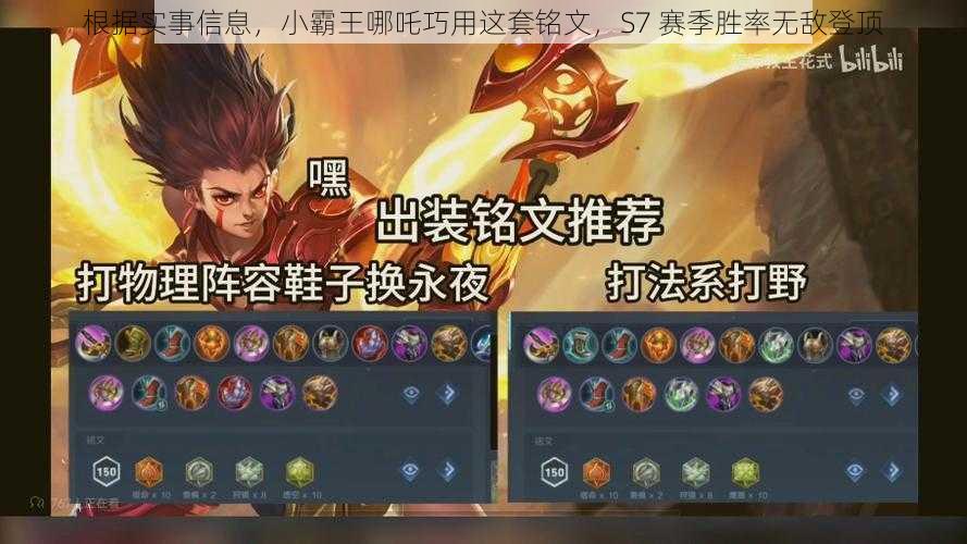 根据实事信息，小霸王哪吒巧用这套铭文，S7 赛季胜率无敌登顶