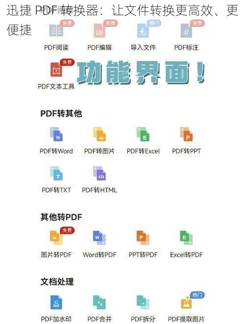 迅捷 PDF 转换器：让文件转换更高效、更便捷