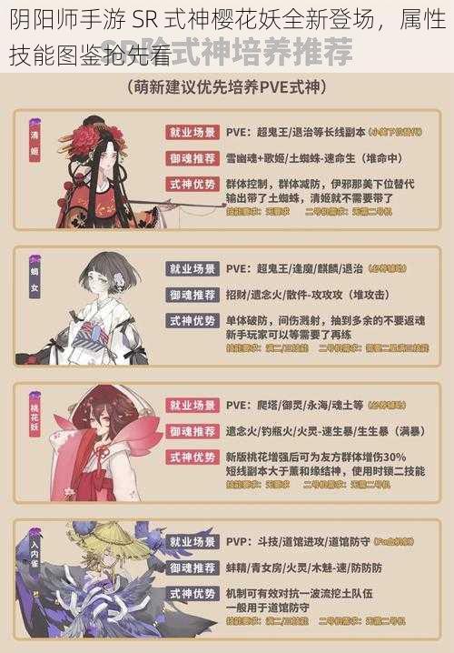 阴阳师手游 SR 式神樱花妖全新登场，属性技能图鉴抢先看