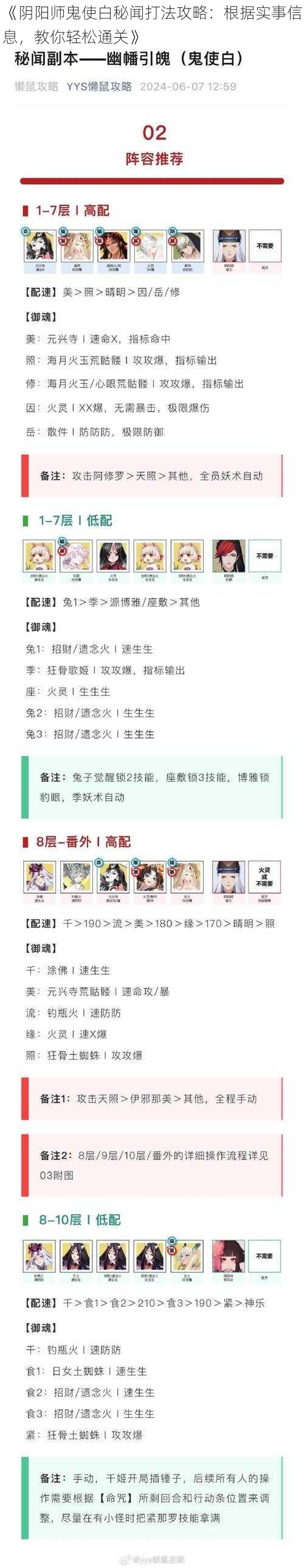 《阴阳师鬼使白秘闻打法攻略：根据实事信息，教你轻松通关》