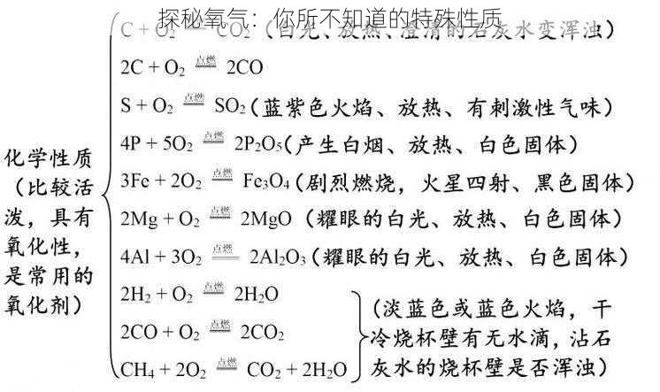 探秘氧气：你所不知道的特殊性质