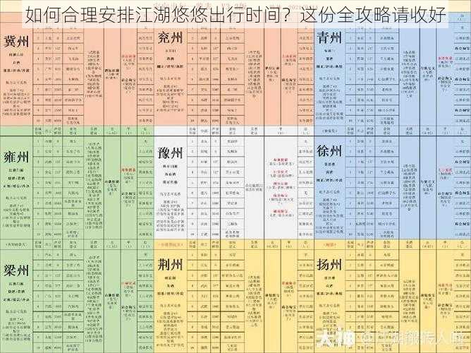 如何合理安排江湖悠悠出行时间？这份全攻略请收好