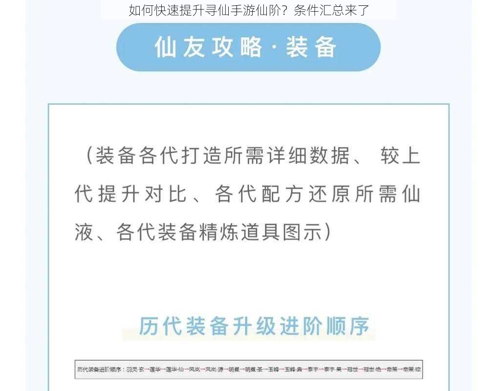 如何快速提升寻仙手游仙阶？条件汇总来了