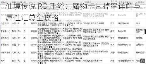 仙境传说 RO 手游：魔物卡片掉率详解与属性汇总全攻略