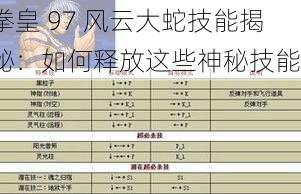 拳皇 97 风云大蛇技能揭秘：如何释放这些神秘技能？