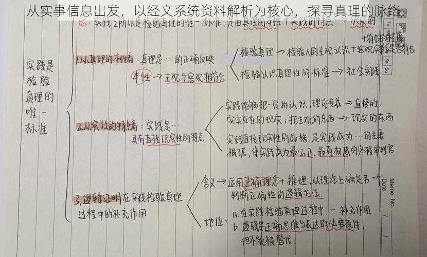 从实事信息出发，以经文系统资料解析为核心，探寻真理的脉络