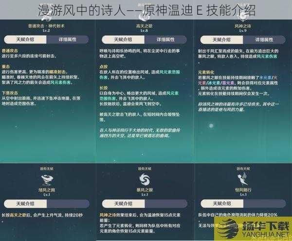 漫游风中的诗人——原神温迪 E 技能介绍