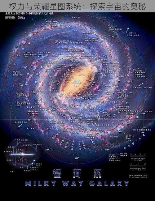 权力与荣耀星图系统：探索宇宙的奥秘