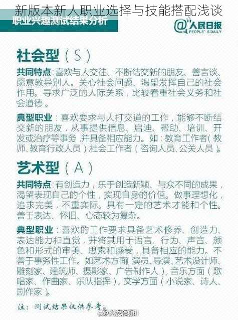 新版本新人职业选择与技能搭配浅谈