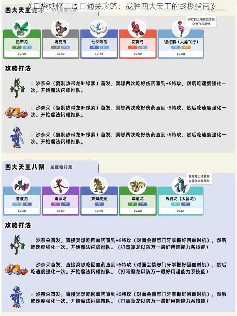 《口袋妖怪二周目通关攻略：战胜四大天王的终极指南》