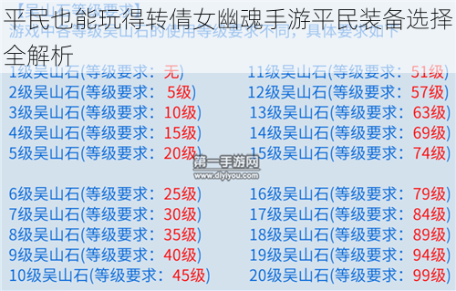 平民也能玩得转倩女幽魂手游平民装备选择全解析