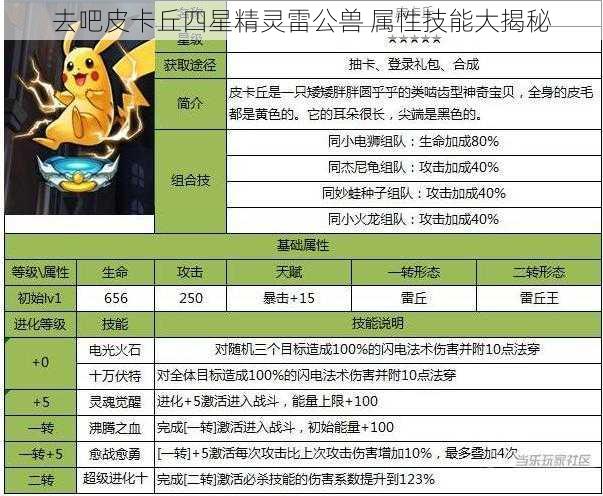 去吧皮卡丘四星精灵雷公兽 属性技能大揭秘